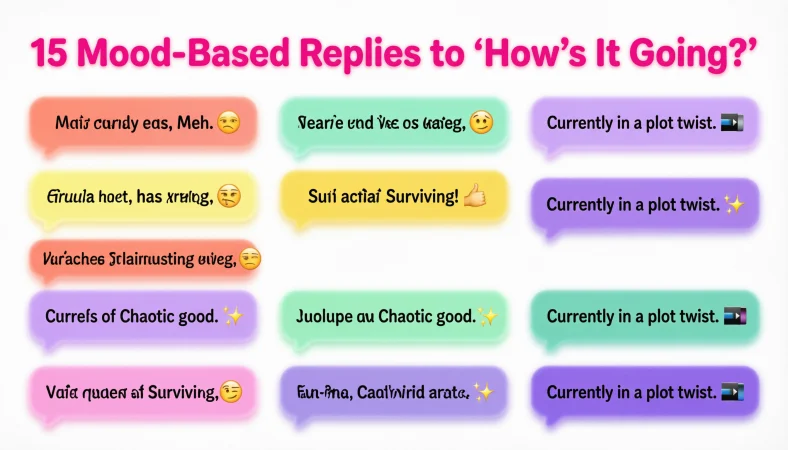replies to “how’s it going”