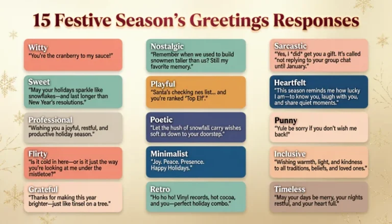 respond seasons greetings