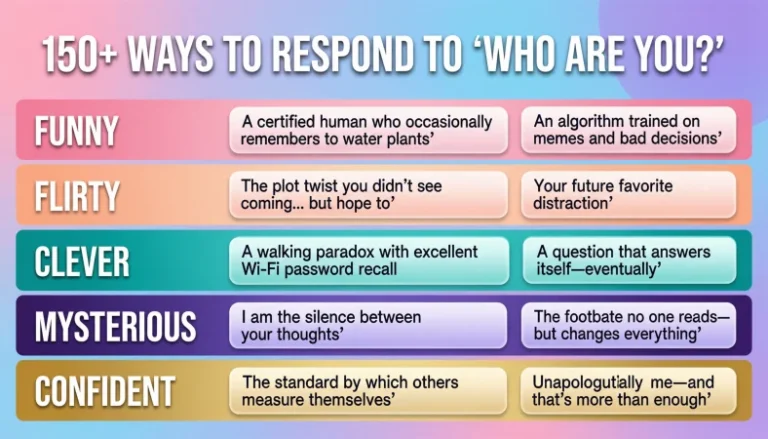 respond who are you
