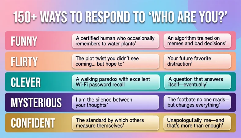respond who are you