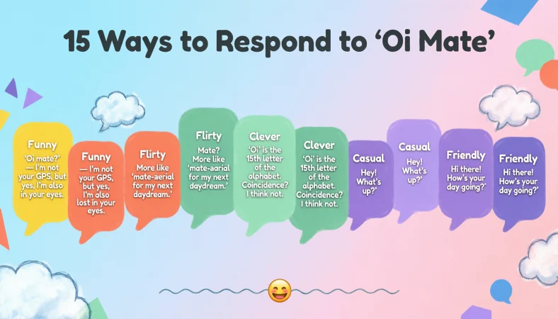 responses oi mate