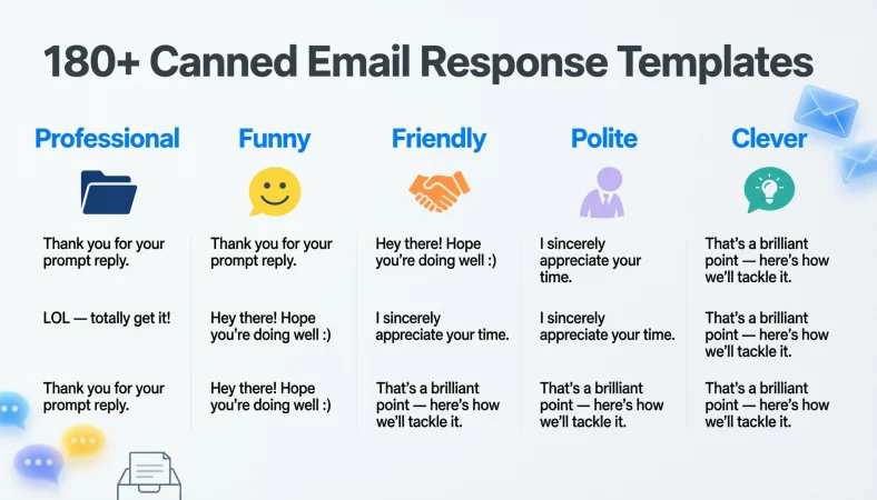 canned email response templates