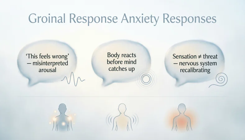 groinal response anxiety