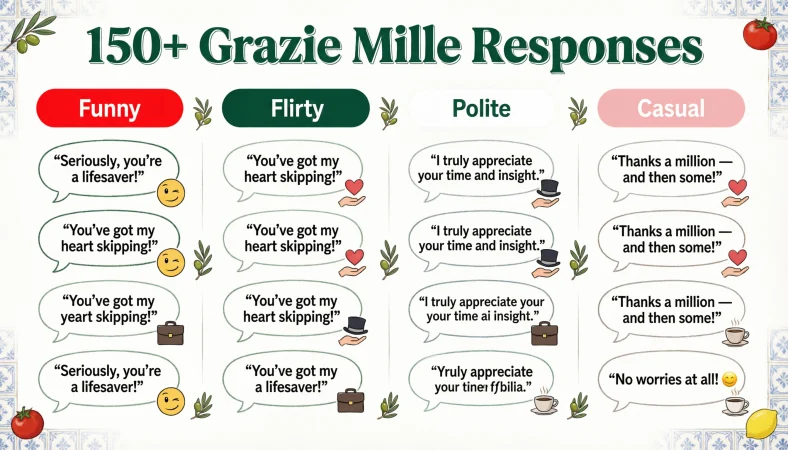 grazie mille response
