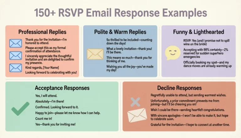 rsvp email response